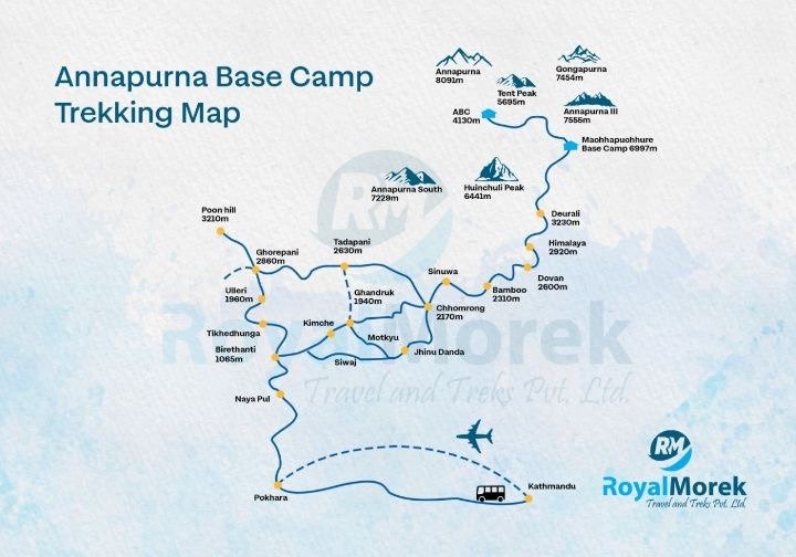 Annapurna Base Camp Route Map