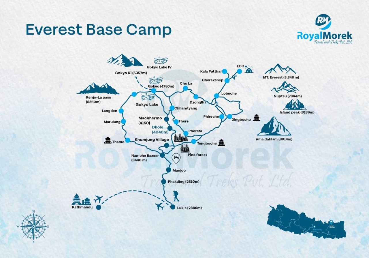 Everest Base Camp Route Map